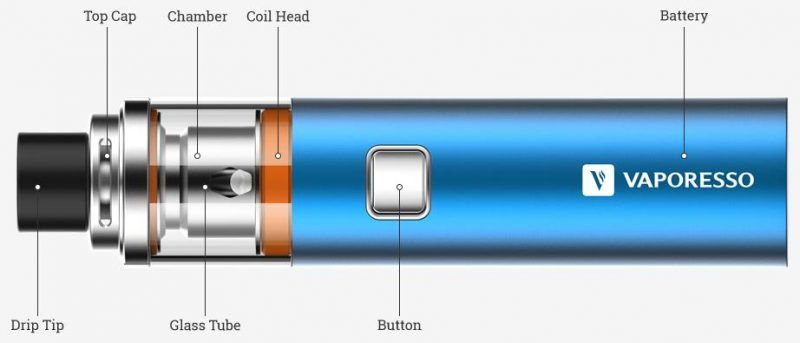 vaporesso veco solo kit precio